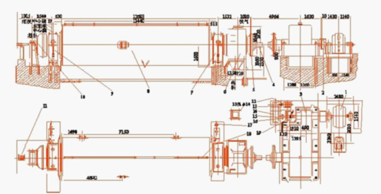 球磨機輔助傳動裝置