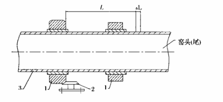 回轉窯偏心式構成
