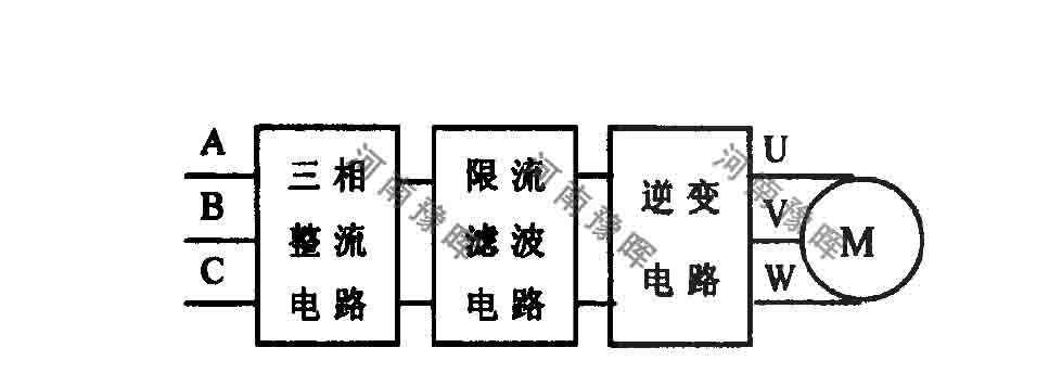 高效節能球磨機電路圖