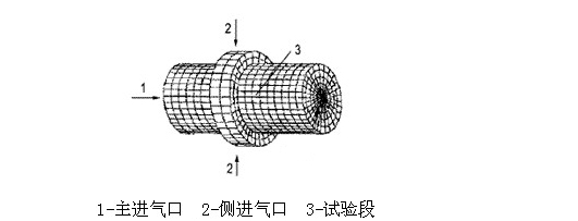 水泥回轉窯分塊結構化網格