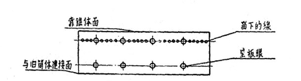 球磨機筒體加長後的下料