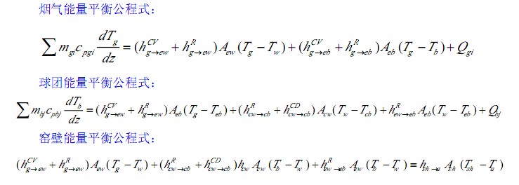 回轉窯軸向傳熱獲得的能量守恒