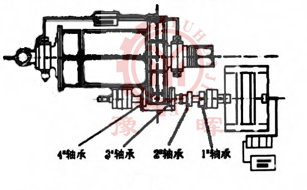 原料球磨機結構