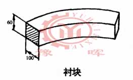 陶粒砂回轉窯襯塊