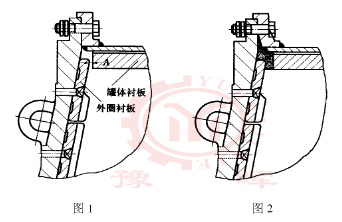 球磨機端蓋連接圖