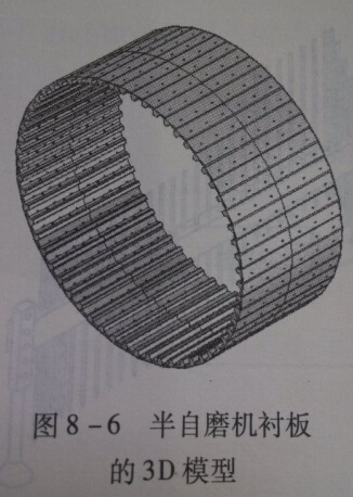 球磨機襯板3D模型