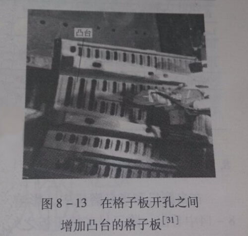 增加凸台的格子板