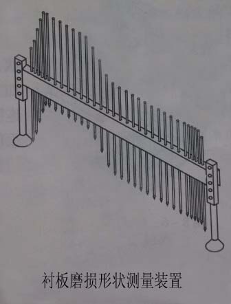 球磨機襯板磨損測量裝置