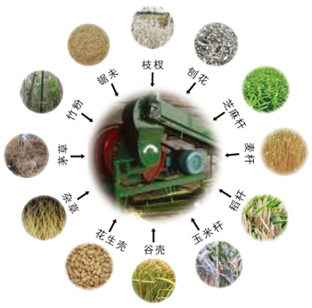 顆粒原材料：木屑,秸稈,稻殼等