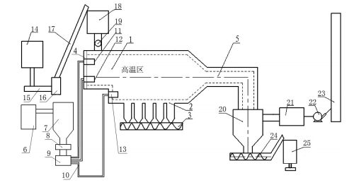 石粉煆燒窯結構