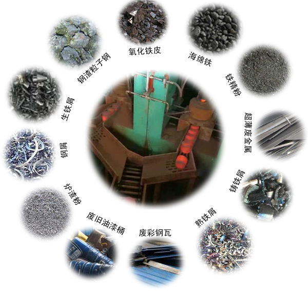 鋼渣粒子鋼生熟廢鐵屑等金屬屑熱壓餅（塊）機成型設備