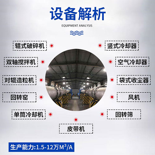 汙泥陶粒生產設備